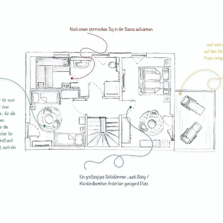 Ferienhaus Inselhafen *